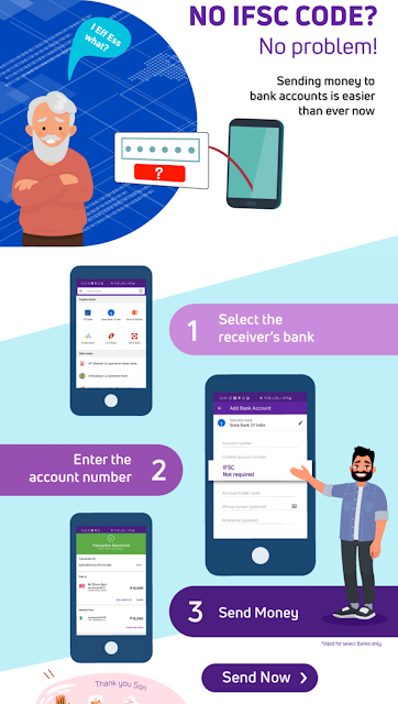 Phonepe: No IFSC Code No Problem Send Money Instantly With Just a Bank Account - बिना आईएफएससी कोड के पैसे भेजें।
