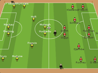 2006 Flash Soccer Manager