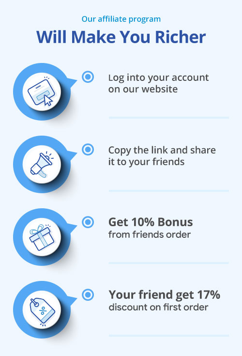 affiliate reason info