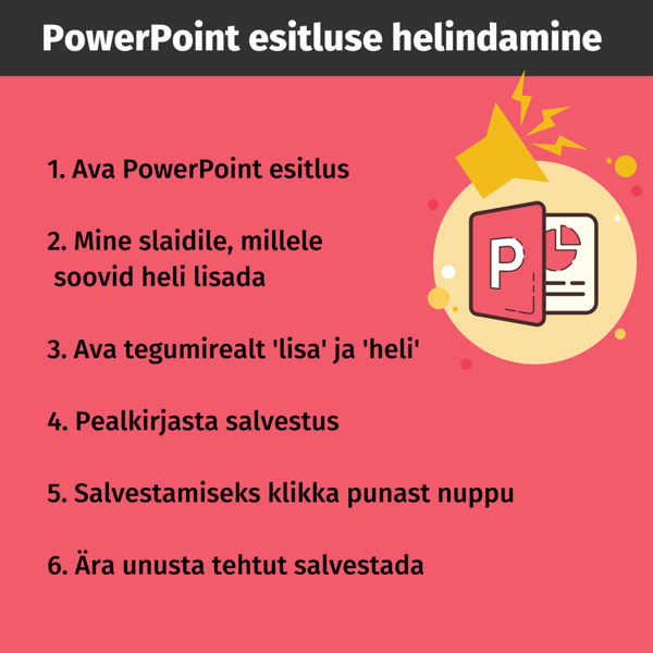 PowerPoint esitluse helindamine