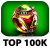 Dublin Pub Championship - TOP 100K