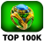 Sao Paulo Championship - TOP 100K