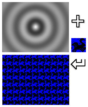 Stereogrammi koostamine