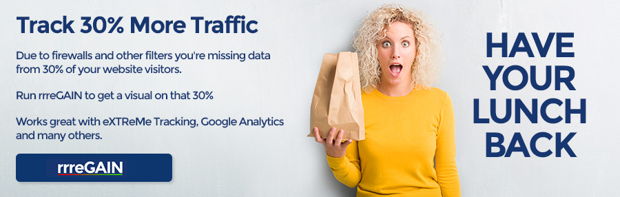 Track 30% more traffic in Google Analytics