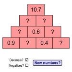 Number Pyramids