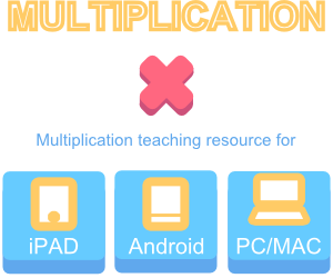 IWB iPad Android Multiplication Teaching Resources