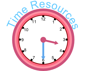 IWB iPad Android Time Clock Teaching Resources