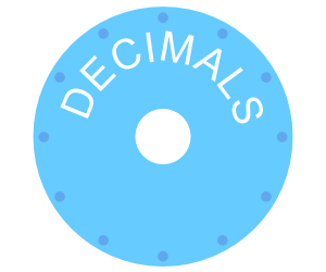 Deimals Teaching Resources Apps for iPad IWB Android
