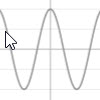 Cosine and sine functions