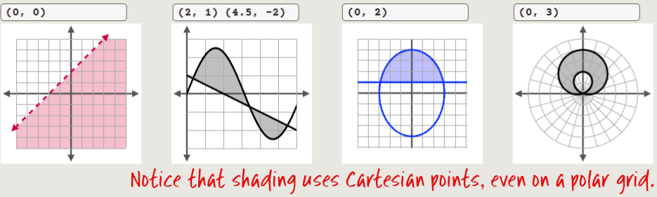 Curve shading examples