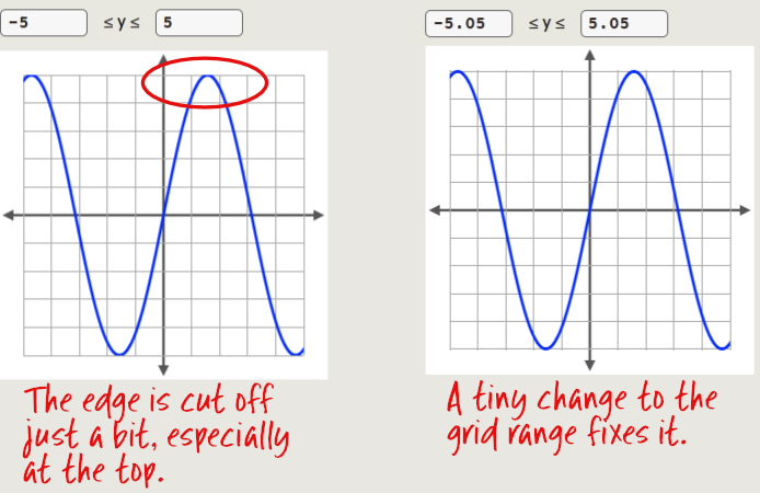 Extend the viewing window a bit to fix clipped edges.