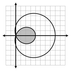 Example of polar function with inner loop shaded