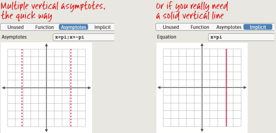 How to plot vertical lines