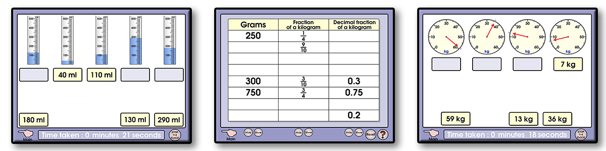 Teaching Measures