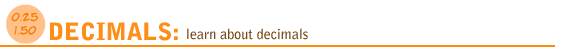 decimals