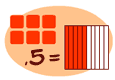 decimal tenths