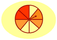 matching probability spinners