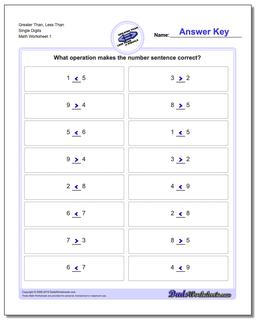 Greater Than and Less Than Worksheet