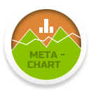 Meta Charts Logo