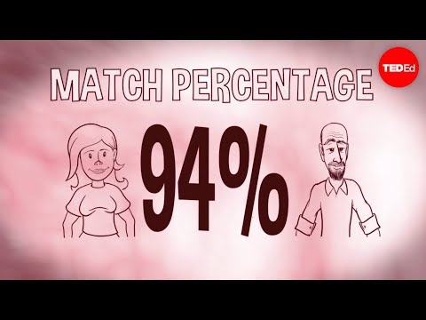 Video image: Inside OKCupid: The math of online dating - Christian Rudder