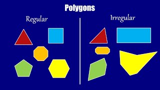 Polygon Angles video