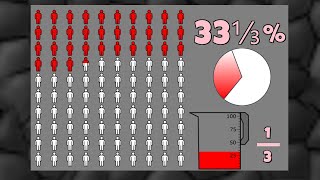 Percentages In Your Head video
