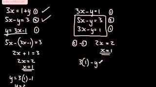 Simultaneous Equations (Substitution)