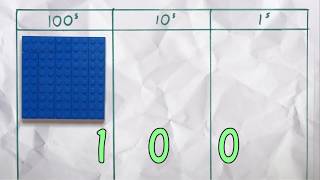 Place Value Introduction