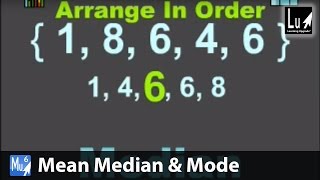 Mean, Median and Mode Song