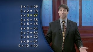 Memorise the Multiplication Table