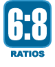 Ratios