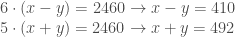 6 \cdot (x - y) = 2460 \rightarrow x - y = 410 \\  5 \cdot (x + y) = 2460 \rightarrow x + y = 492 