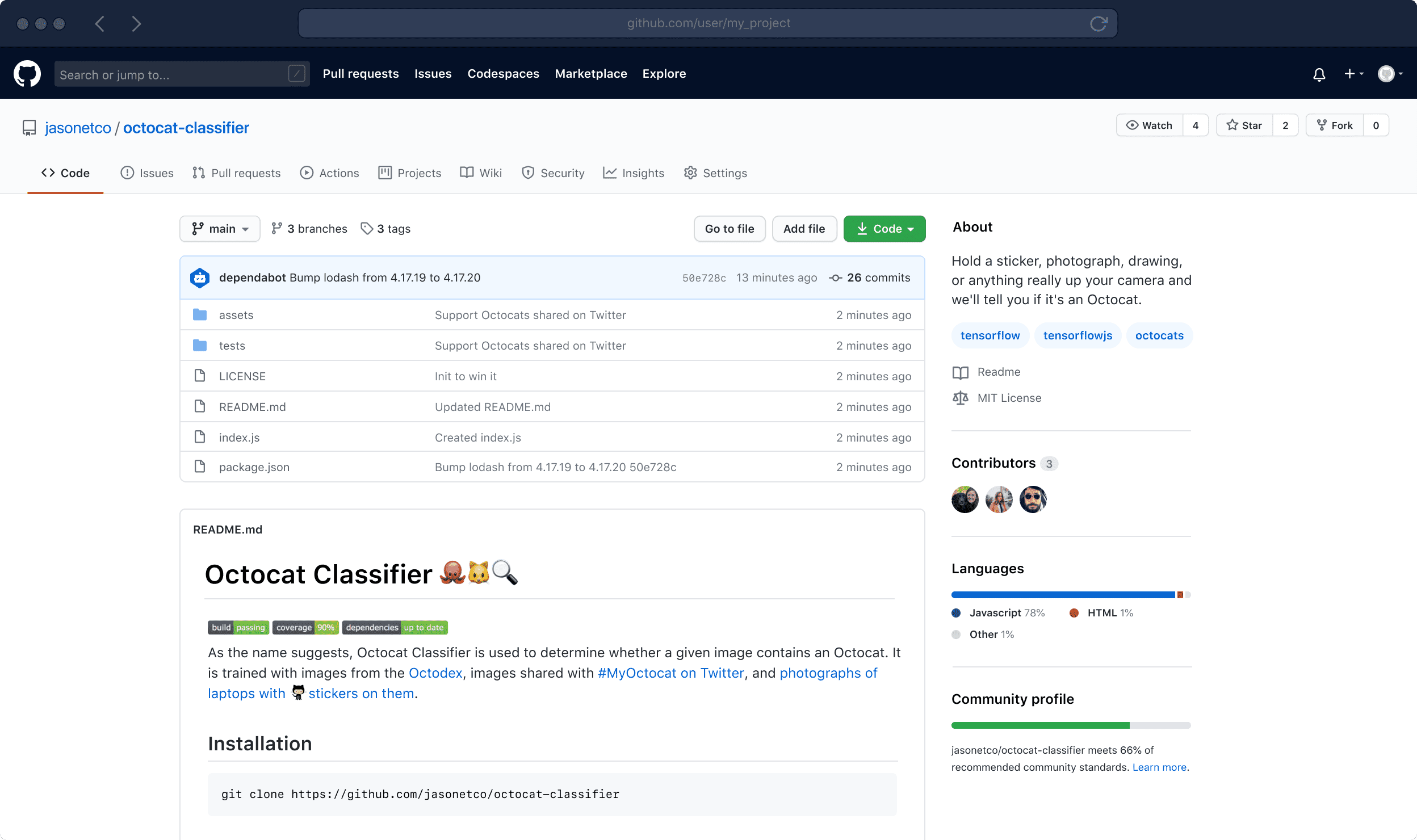 The resulting GitHub repository page from pushing
