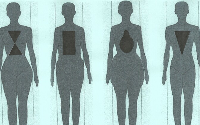 Niinimetatud õuna- ja pirnikujulist rasvumist määravad geneetilised faktorid avaldavad enamjaolt mõju vaid naistele,” lisas Mägi.