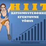HIIT treening - Katsumusterohke, Efektiivne Ja Tõhus