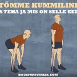 Jõutõmme Kummilindiga - miks teha ning mis on eelis?