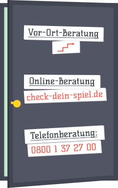 Telefonberatung