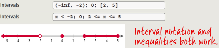 Number line example