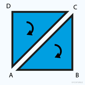 Triangulate Vertices Clockwise Winding Order