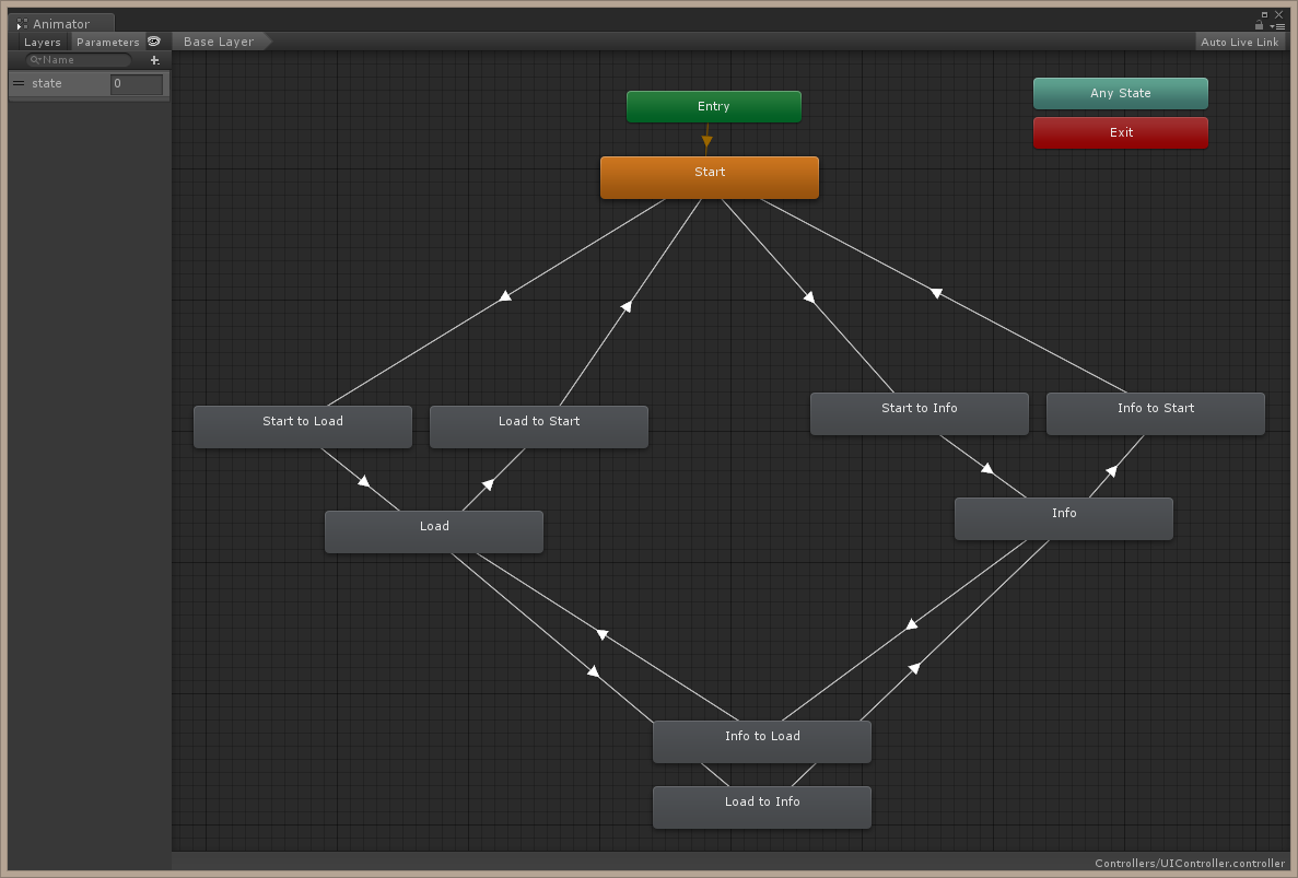 Mechanim Graph