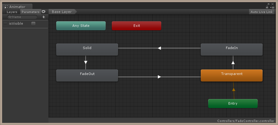 Mechanim Simple Graph