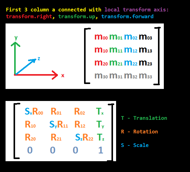 alt text