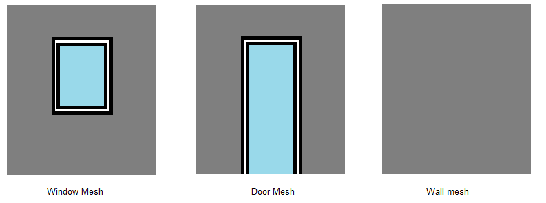 Window mesh, door mesh and wall mesh