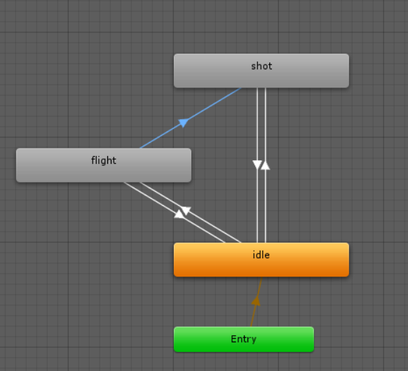 how can i check if the selected transition has finished?