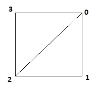 alt text