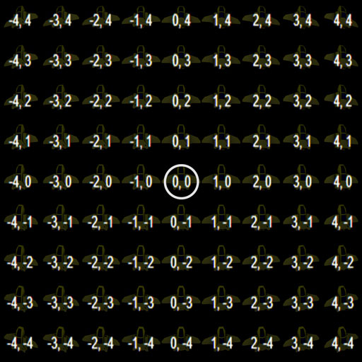 X and Y co-ordinates (axes)