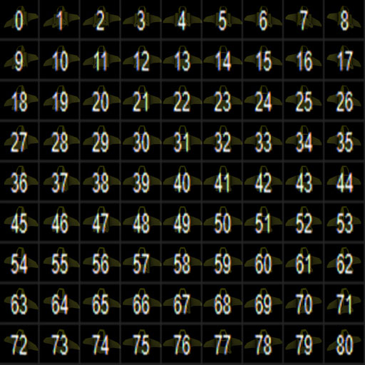 Frame numbers (index)