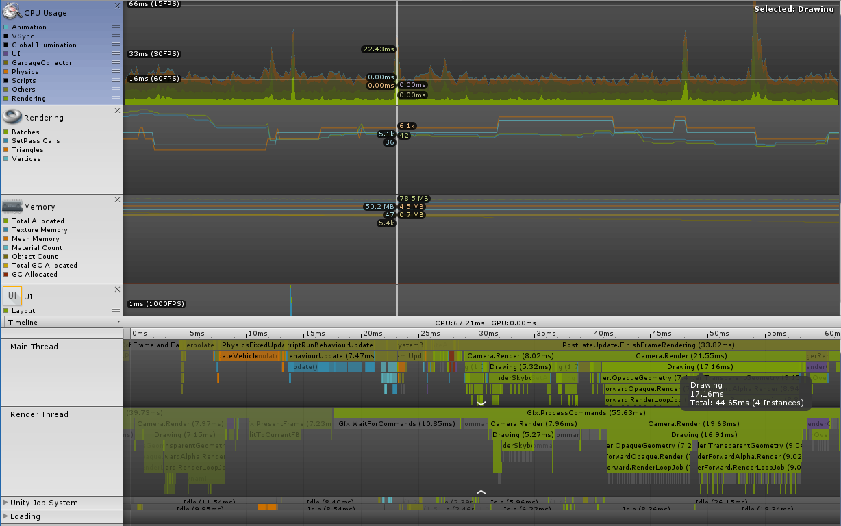 Mystery Drawing CPU Spikes