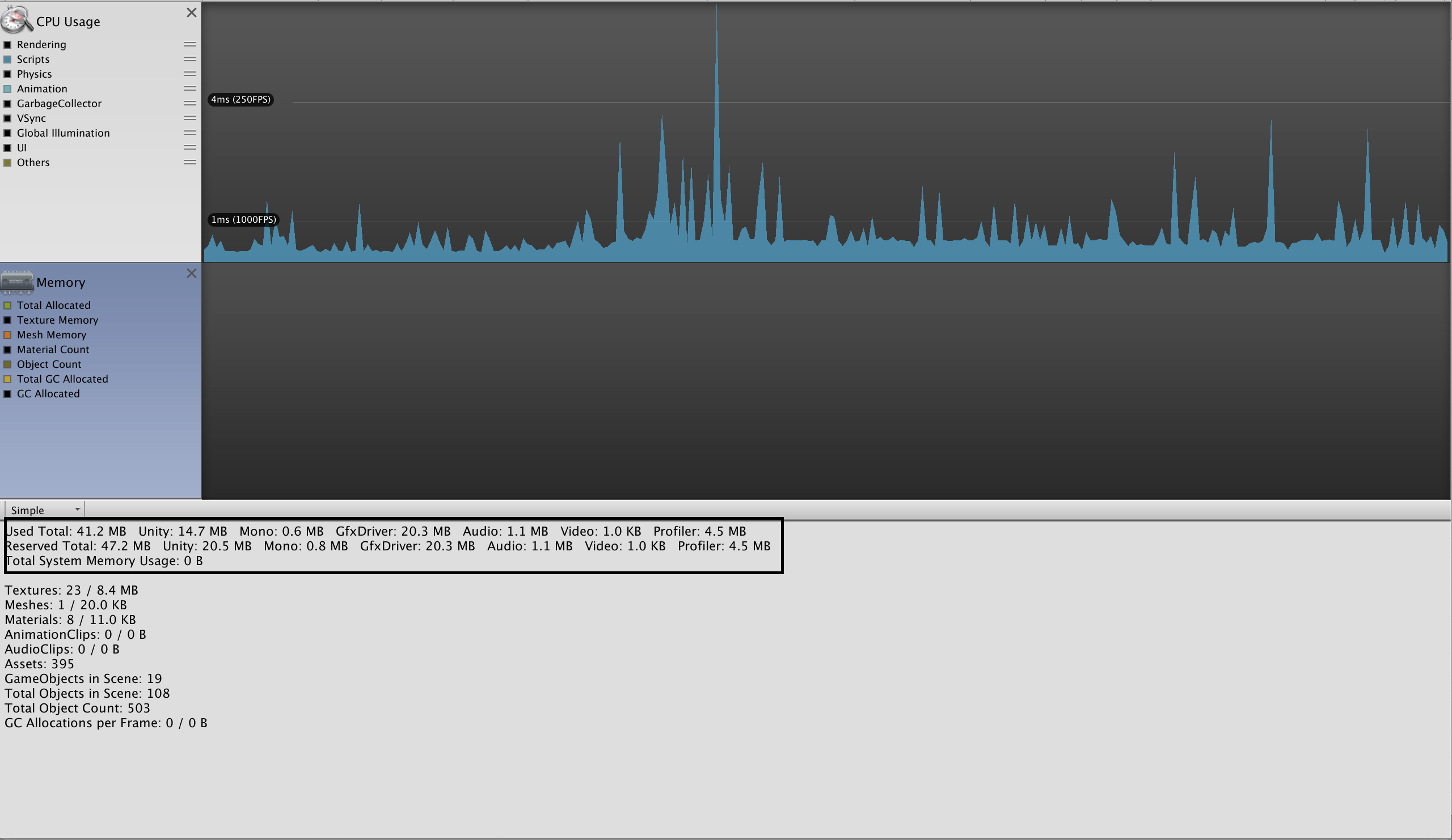 Unity Profiler