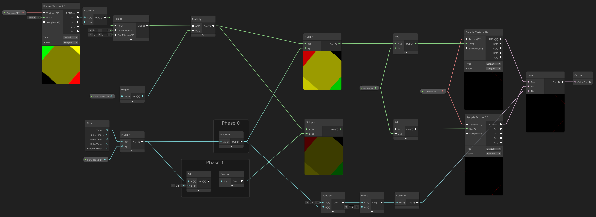 flowmapshader